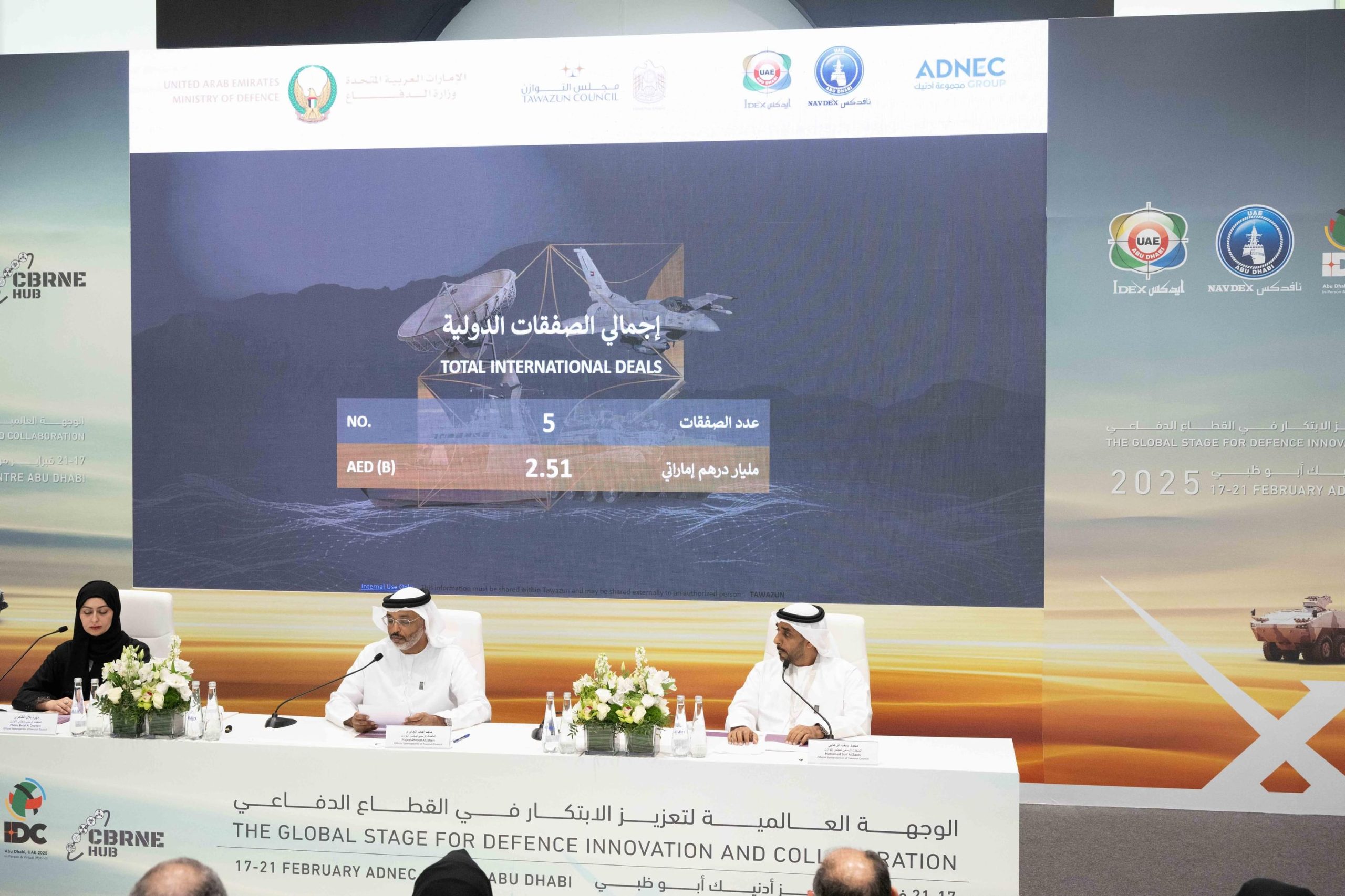 Total Deals at IDEX and NAVDEX 2025 Reach AED 23.72 Billion in Four Days